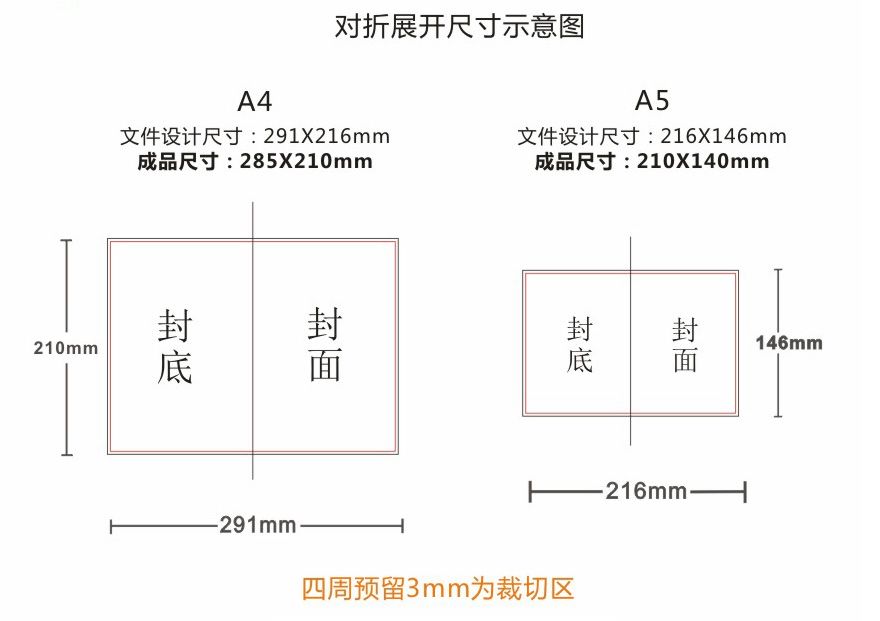 三折页印刷